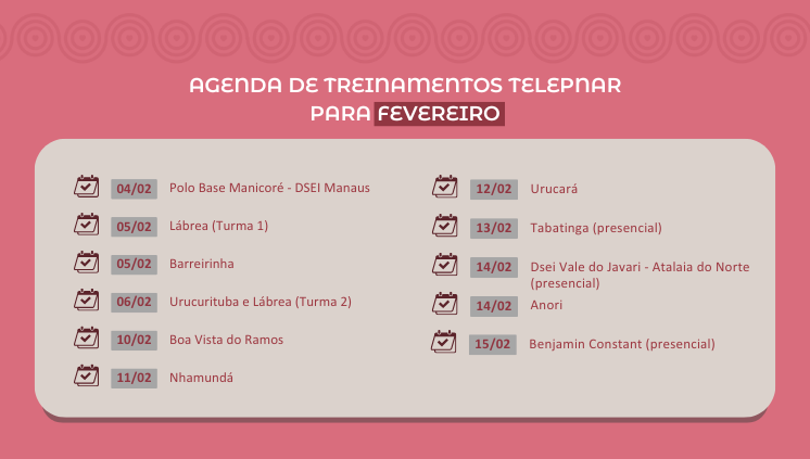 Treinamentos TelePNAR Fevereiro de 2025